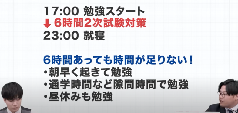 時間がない人向け