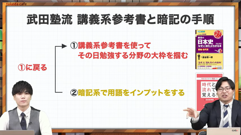 【2024年版】日本史の勉強の流れがわかる！武田塾参考書ルート - YouTube - Google Chrome 2024_07_06 16_35_50