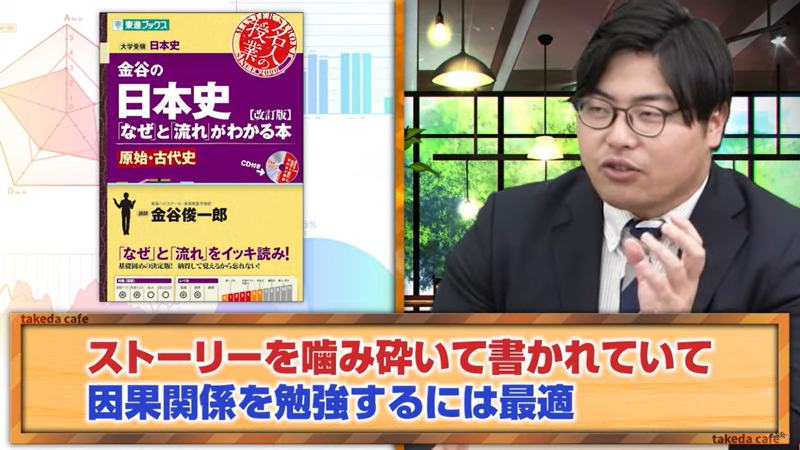 【2024年版】日本史の勉強の流れがわかる！武田塾参考書ルート - YouTube - Google Chrome 2024_07_06 16_21_20