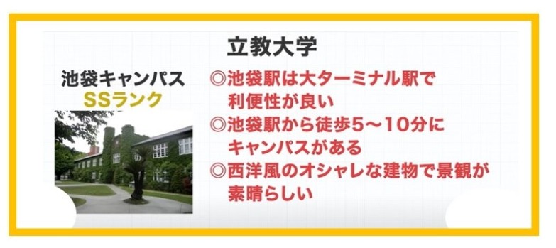 立教大学　キャンパス　アクセスマップ