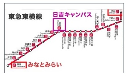 路線　東急東横線　アクセス