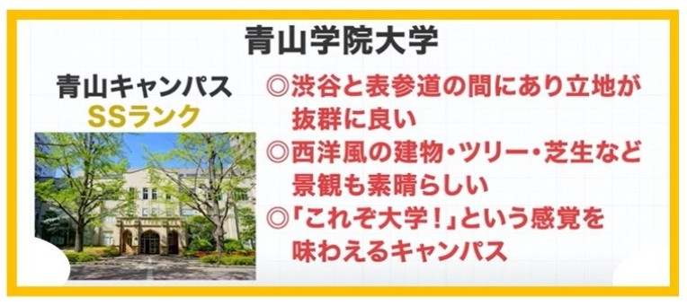 青山学院大学　青山キャンパス　まとめ