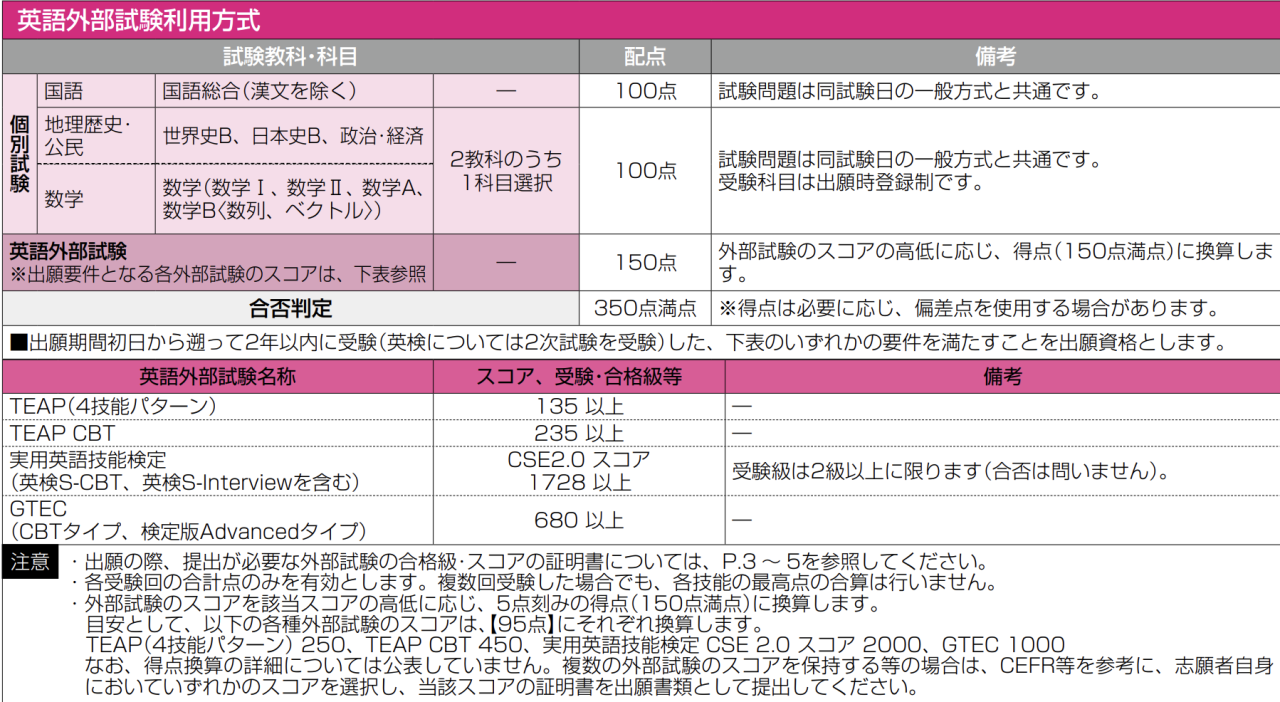 スクリーンショット 2024-07-07 16.01.44