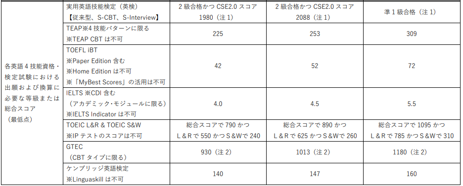 スクリーンショット 2024-07-04 151650