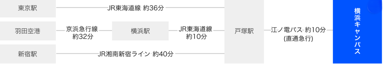 スクリーンショット (2)