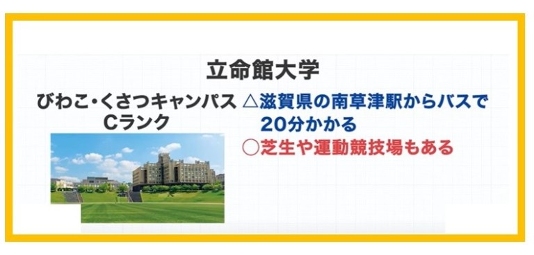 立命館大学　くさつキャンパス　まとめ