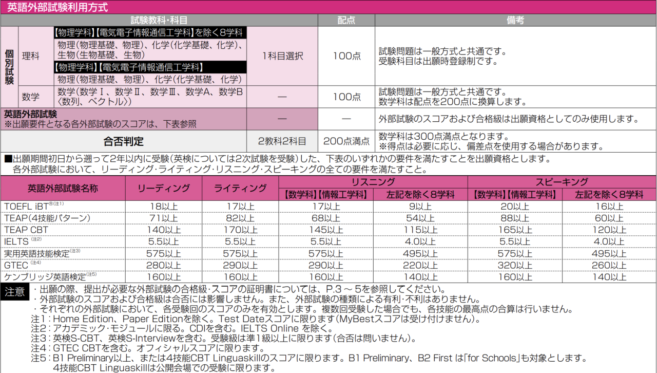 スクリーンショット 2024-07-07 16.02.18