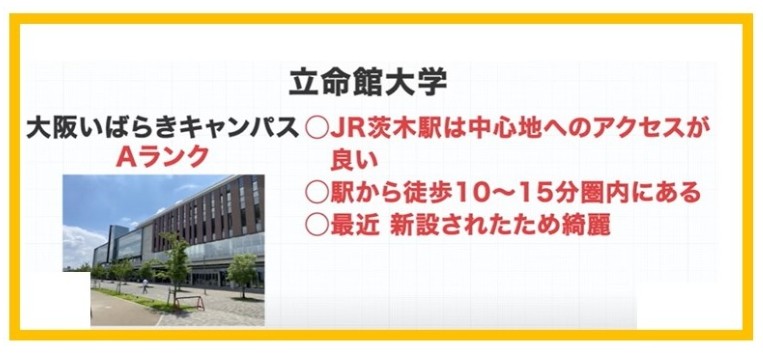 立命館大学　いばらきキャンパス　まとめ