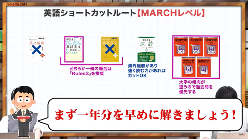 【2024年最新】今から受験勉強を始めても間に合う！英語ショートカットルート！ 