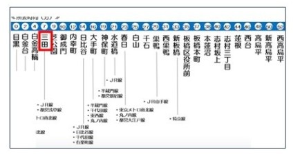 路線　三田　電車