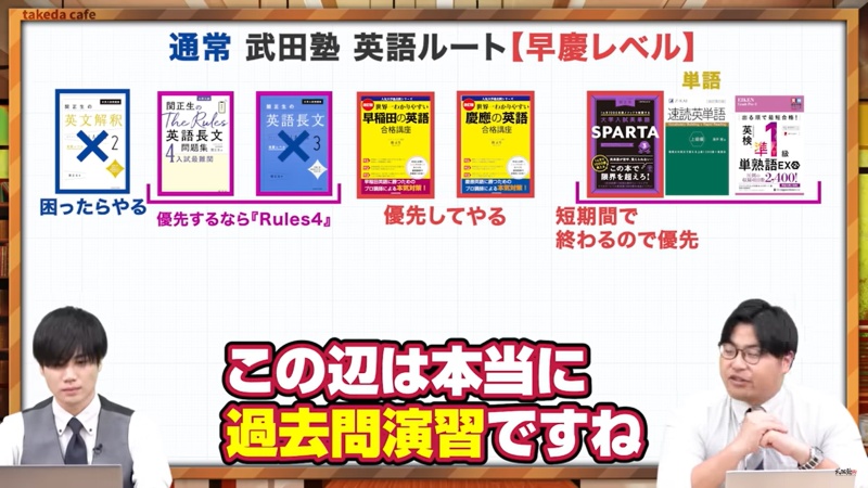 【2024年最新】今から受験勉強を始めても間に合う！英語ショートカットルート！ 