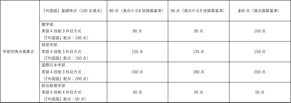 スクリーンショット 2024-07-04 151611