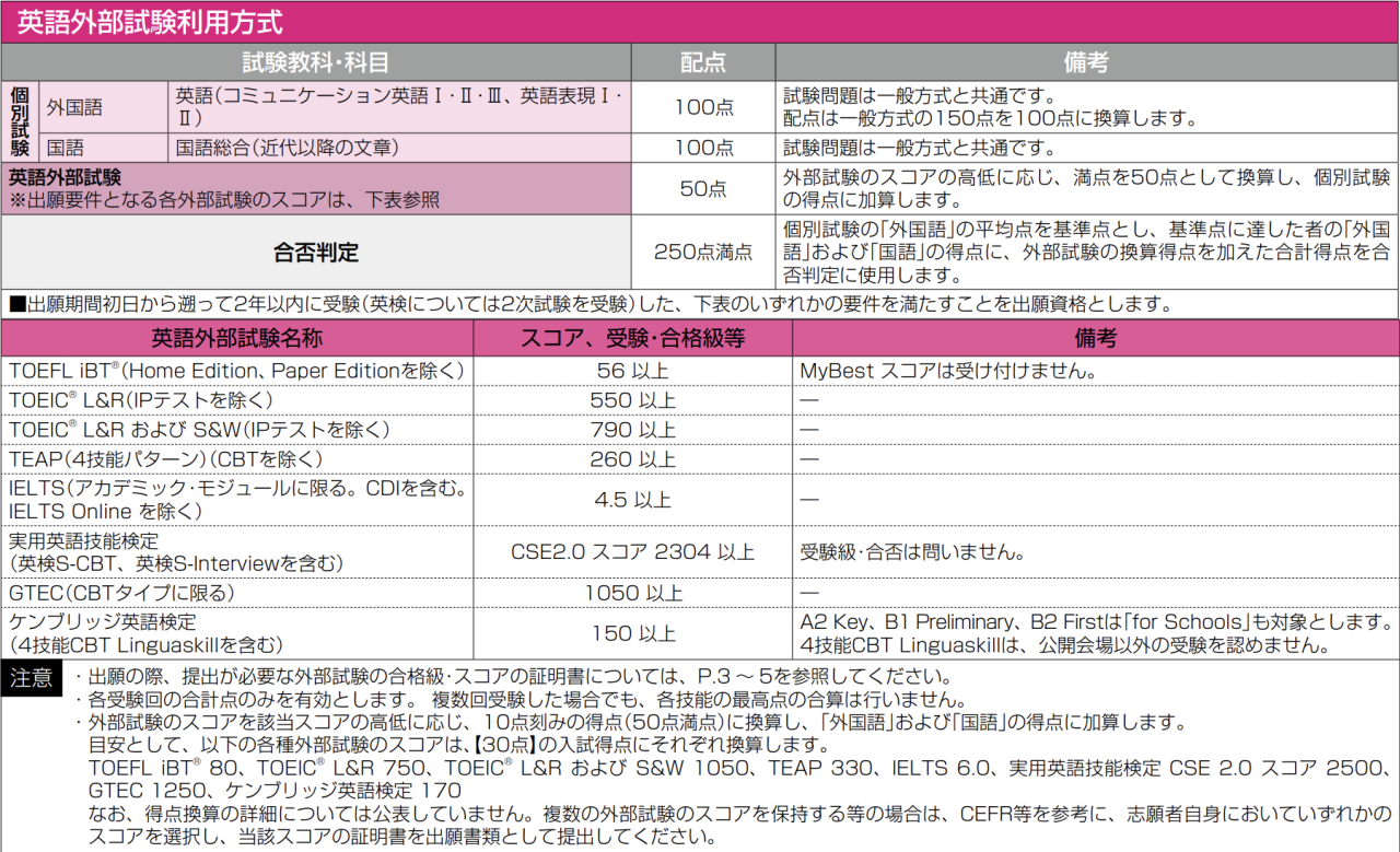 スクリーンショット 2024-07-07 16.03.05