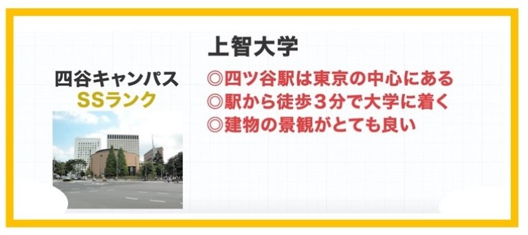 四ツ谷　キャンパス　上智大学