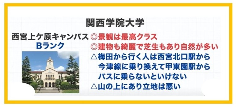 関西学院大学　上ヶ原キャンパス　まとめ