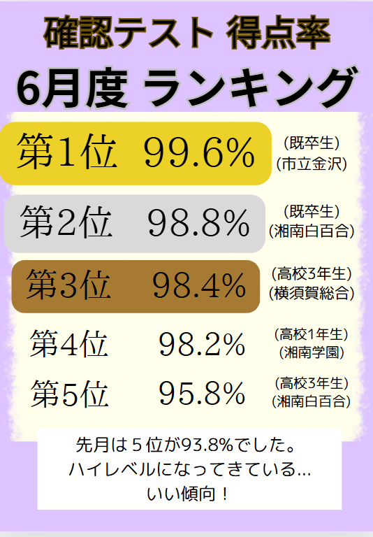 スクリーンショット 2024-07-10 185756