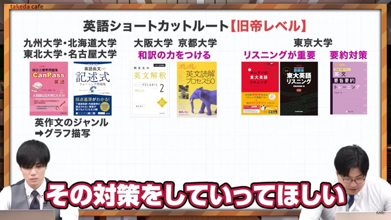 【2024年最新】今から受験勉強を始めても間に合う！英語ショートカットルート！ 