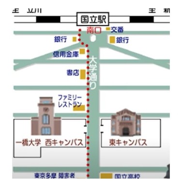 大学受験　一橋大学　受験勉強