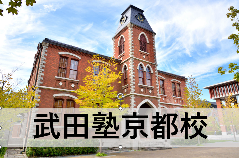 【現役同志社大学生が語る】同志社大学の英語を徹底解説！！！