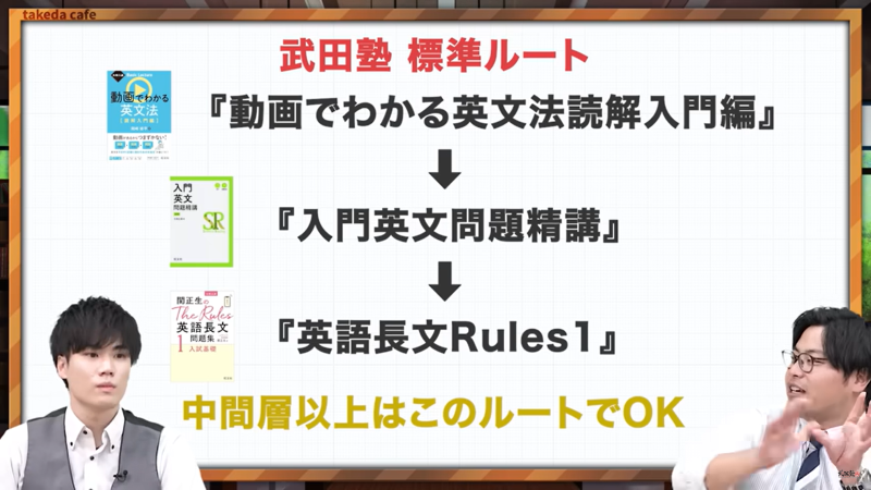 【高田激推し】取り入れた受験生の成績が上がっているオススメの参考書 