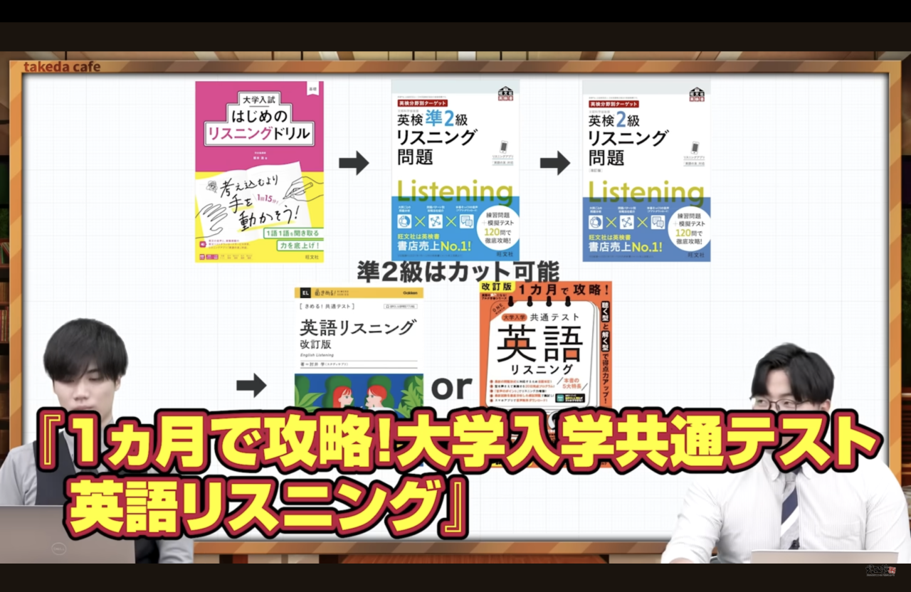 共通テスト英語　おすすめ参考書　武田塾神戸湊川校　