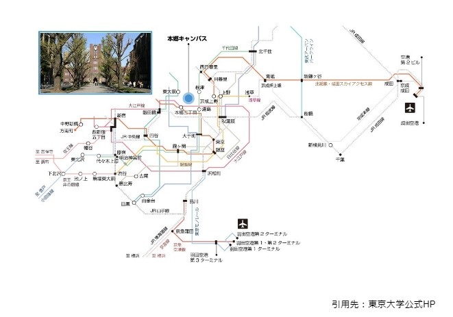 大学受験　東京大学　受験勉強