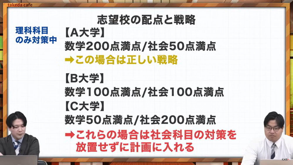 【短期間で】時間がない理系受験生のための化学・物理のおすすめ分野紹介 