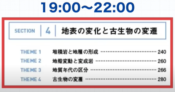 武田塾神戸湊川校　推奨する勉強法　進め方