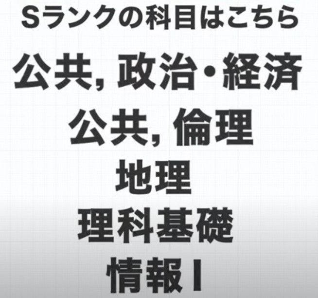 武田塾　YouTube　共通テスト