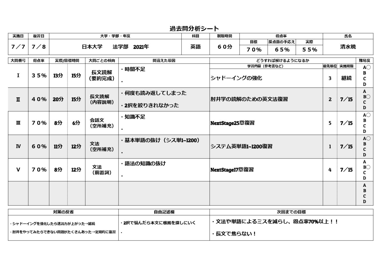 過去問分析シート見本