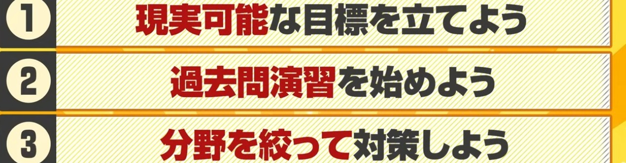 共通テスト　勉強　二次試験