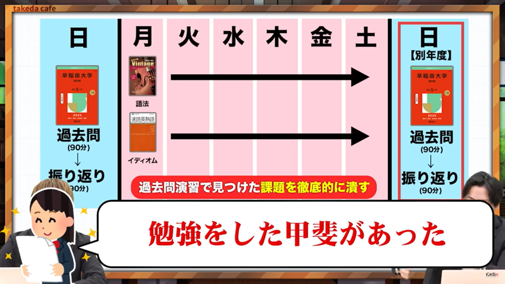 【私大志望向け】10月に絶対に考えてほしいこれからの合格戦略 