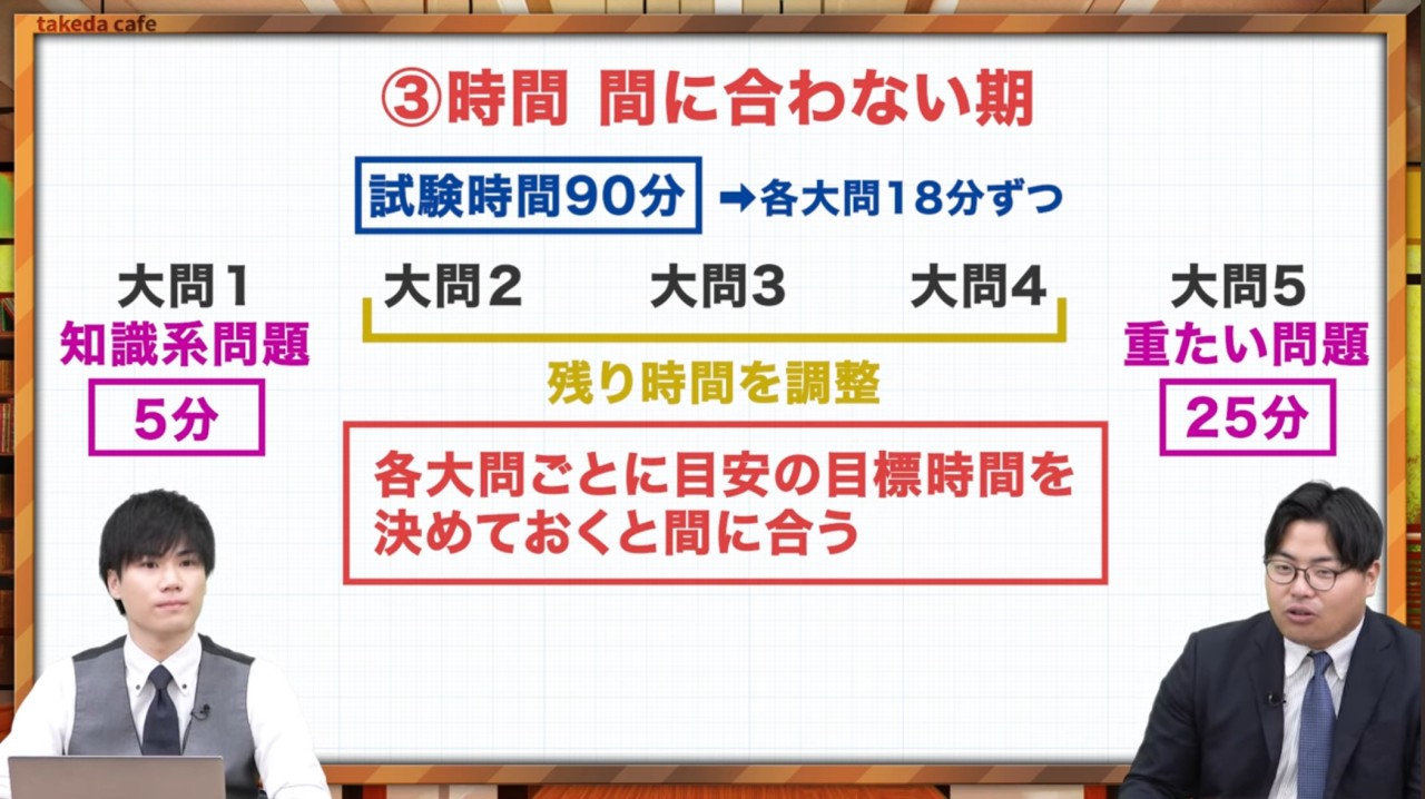 武田塾神戸湊川校　過去問　勉強法　目標時間