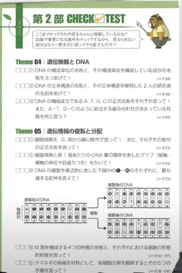 生物基礎　共通テスト　参考書