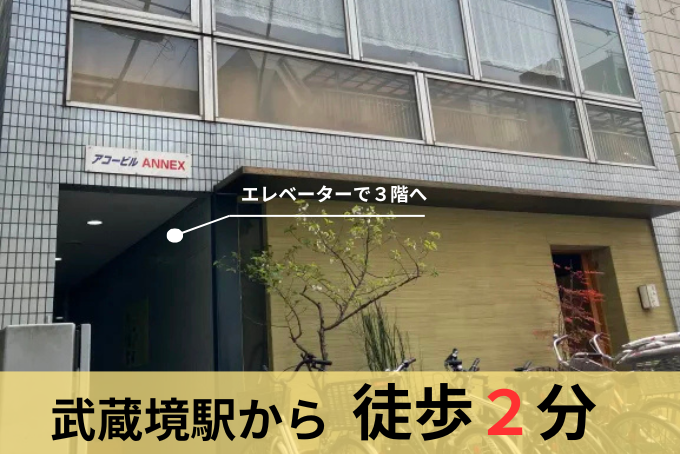 【日本大学】日本大学・東洋大学に合格！！偏差値10以上up！