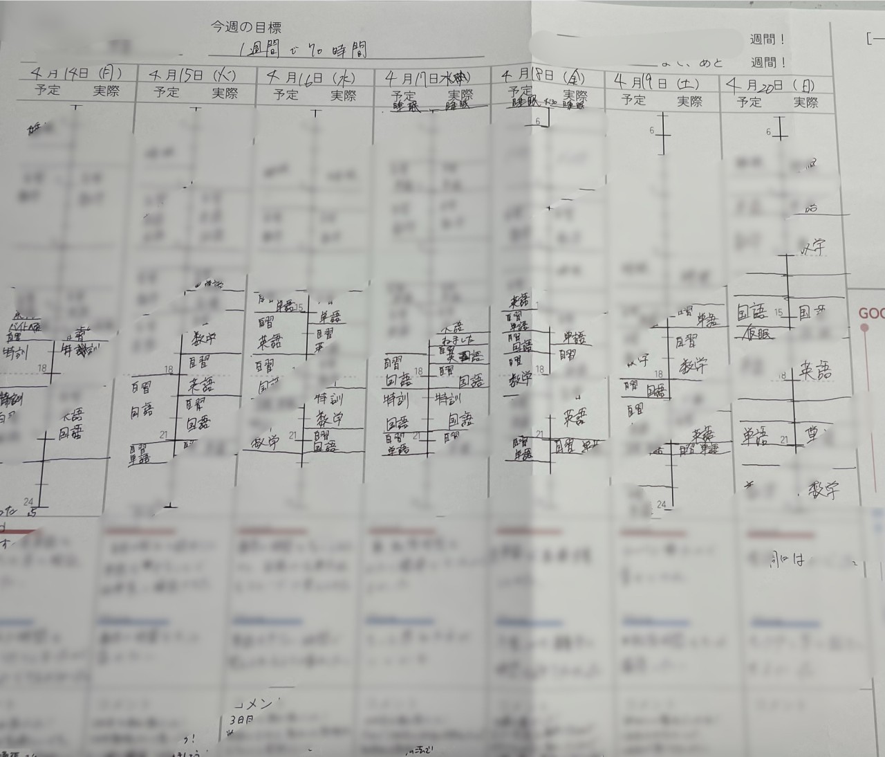 毎日何を勉強すべきか明確に。MARCH志望既卒生の意気込み宣言！
