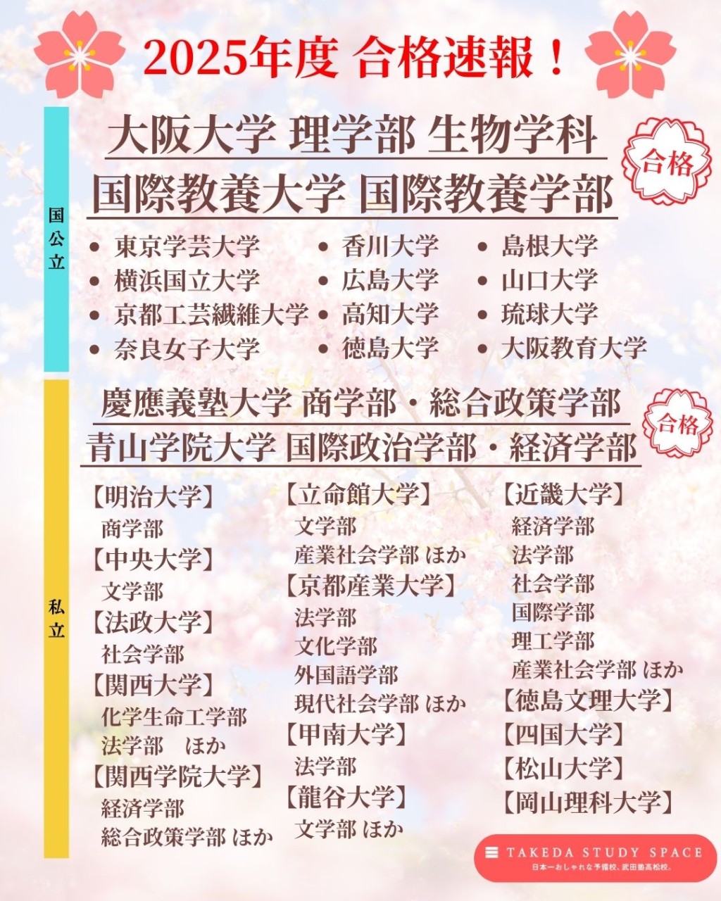 合格速報
