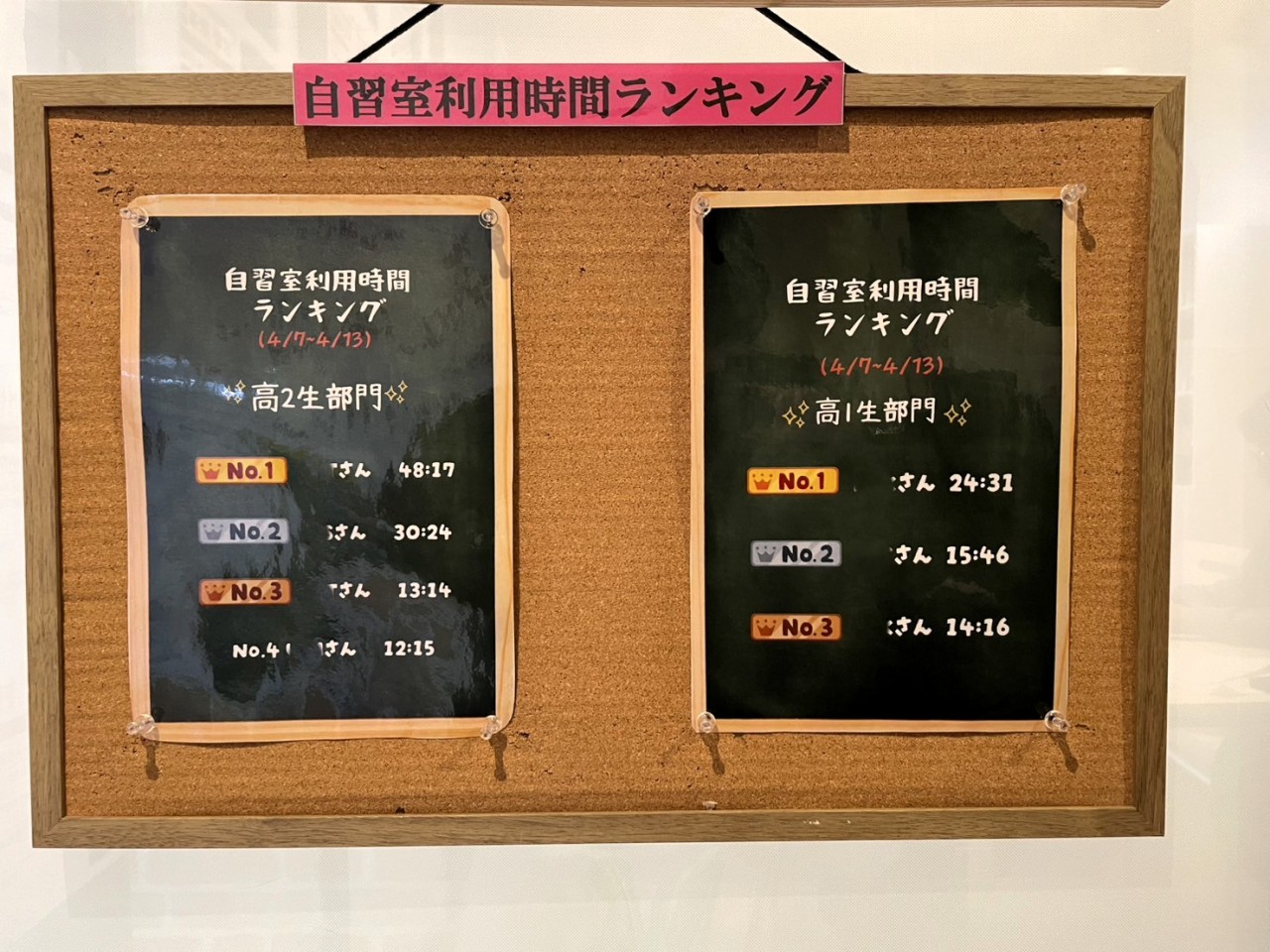 ランキング画像2