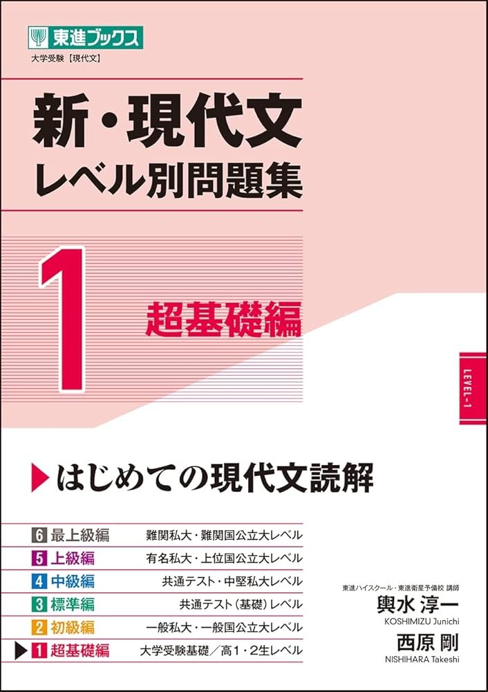 レベル別問題集