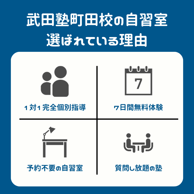 【自習室】町田周辺で武田塾町田校の自習室が選ばれる理由