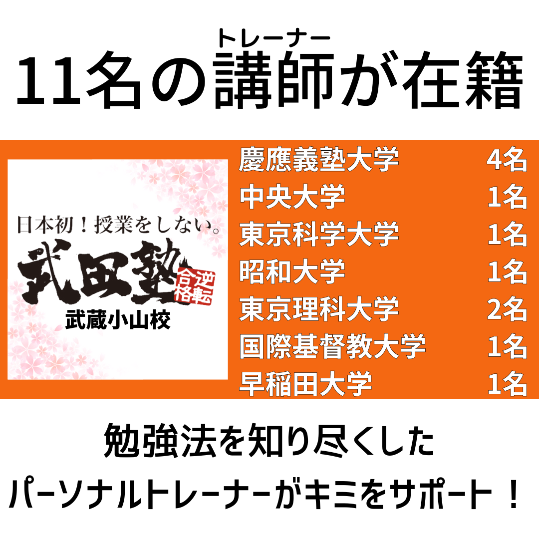 【武蔵小山校の講師陣】先生