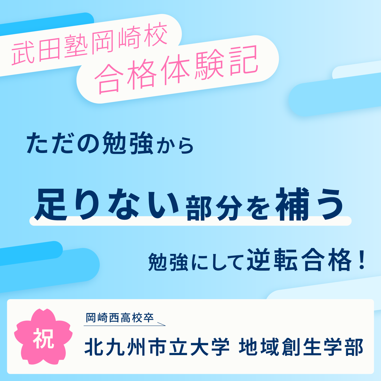【武田塾岡崎校合格体験記】勉強法を1から改善し、北九州市立大学地域創生学部に逆転合格！