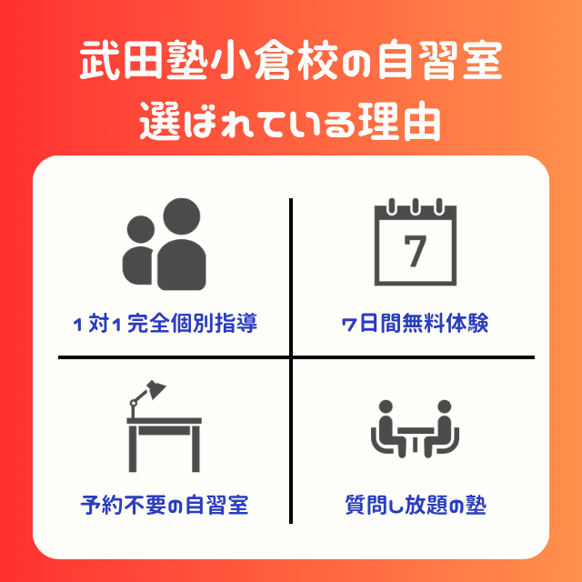 【自習室】小倉周辺で武田塾小倉校が選ばれている理由