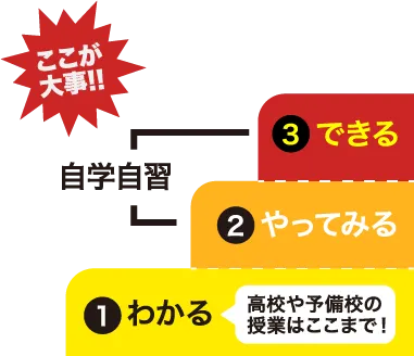 about01-point