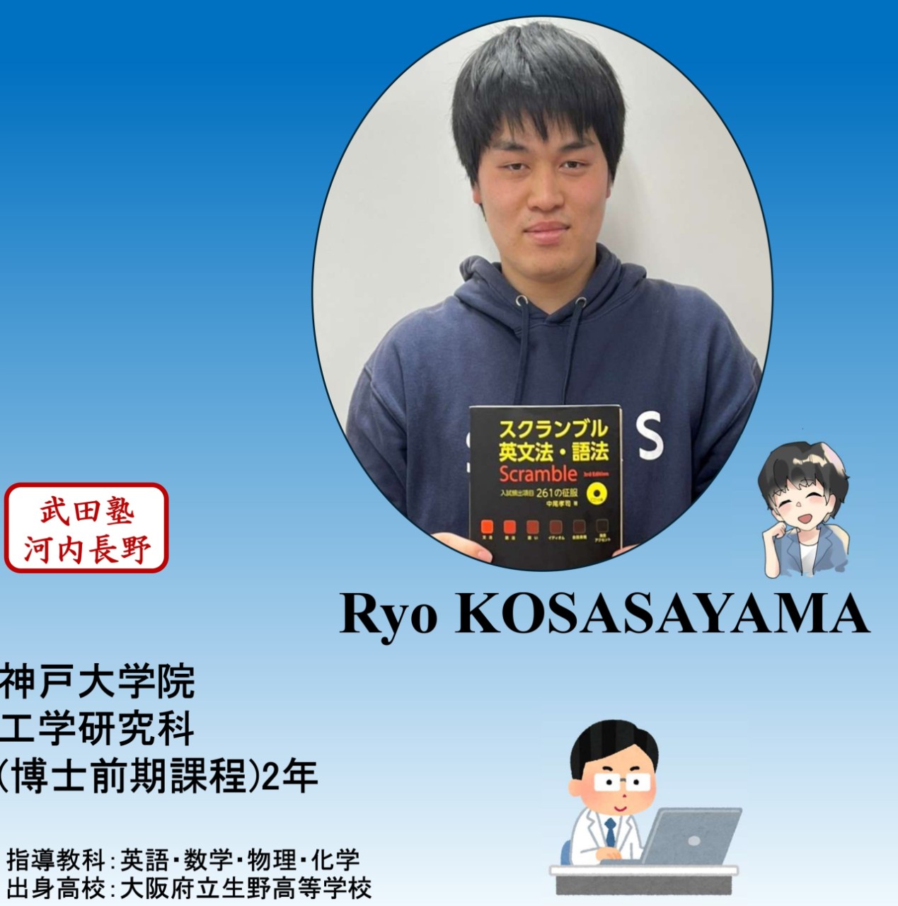 Ryou KOSASAYAMA先生