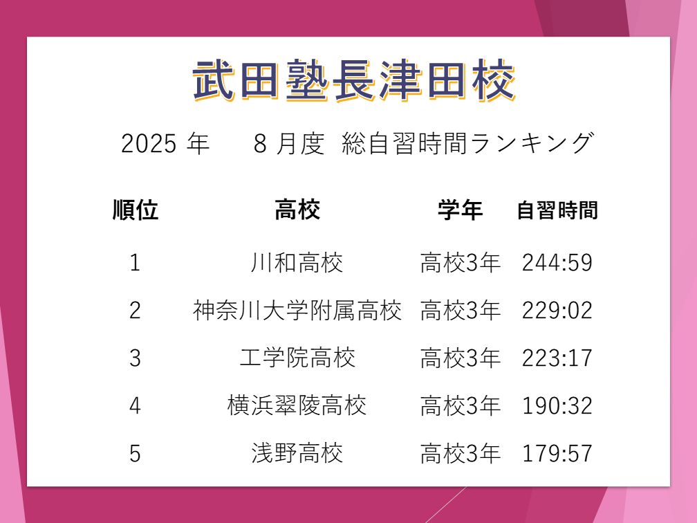8月自習時間