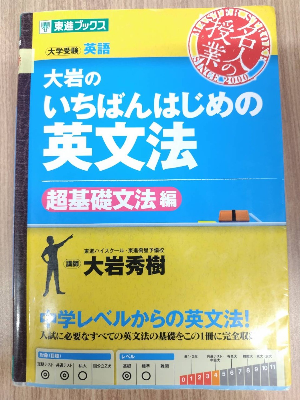 大岩のいちばんはじめの英文法