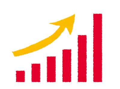 鹿児島大学　鹿大　工学部　N高　鹿児島中央　武田塾　takeda　塾　予備校　個別　集団　武田塾　勉強法　自習室　授業　カリキュラム　特訓　質問　合格　実績　英語　数学　国語　物理