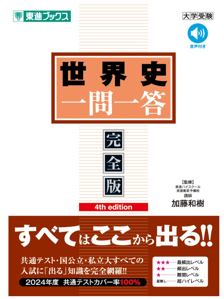世界史一問一答表紙