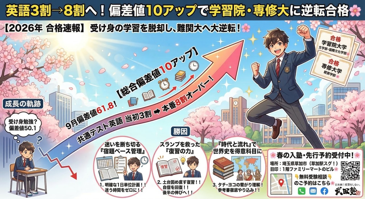 偏差値50から学習院大へ逆転合格！英語3割から8割へ劇的アップ